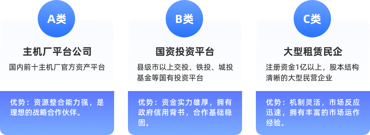 满鲜鲜合作对象示意图