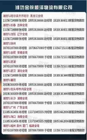 潍坊金皖顺泽物流有限公司