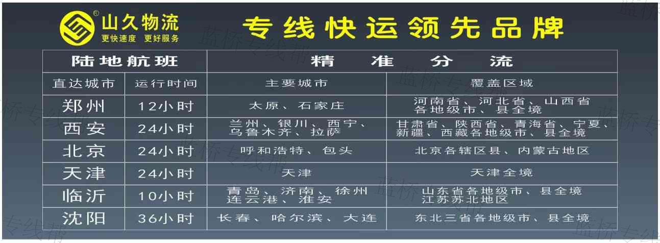 芜湖山久物流有限责任公司