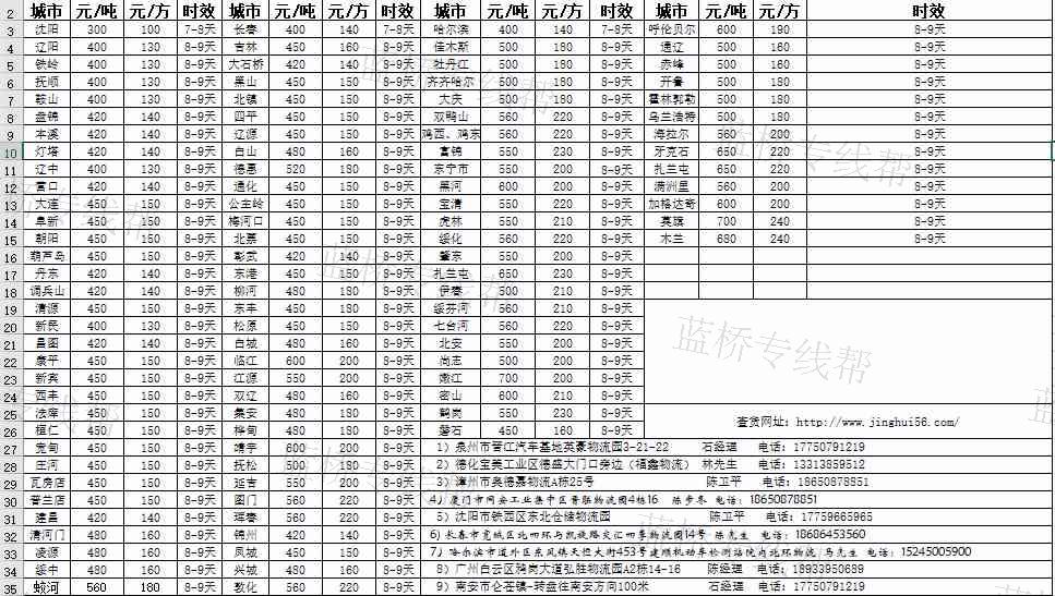 厦门靖辉物流有限公司