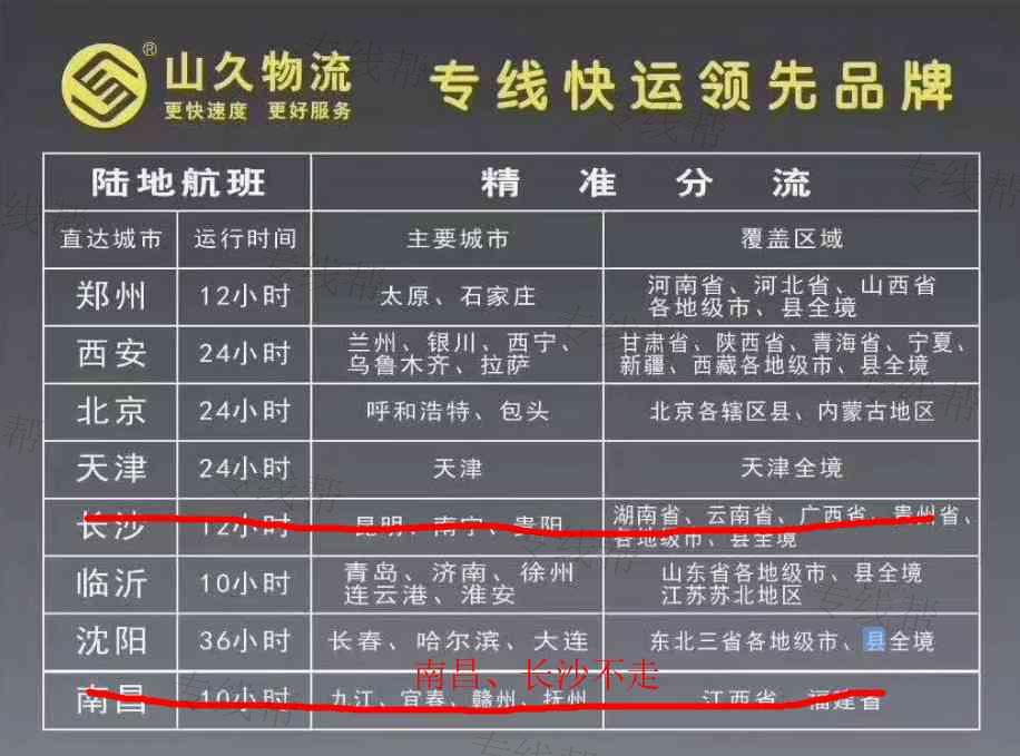 芜湖山久物流