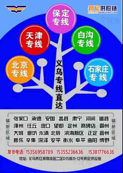 保定市邦尼供应链管理有限公司