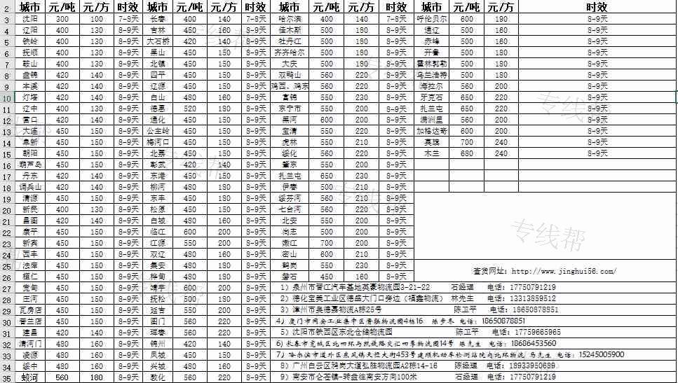廈門靖輝物流有限公司