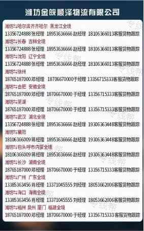 潍坊金皖顺泽物流有限公司