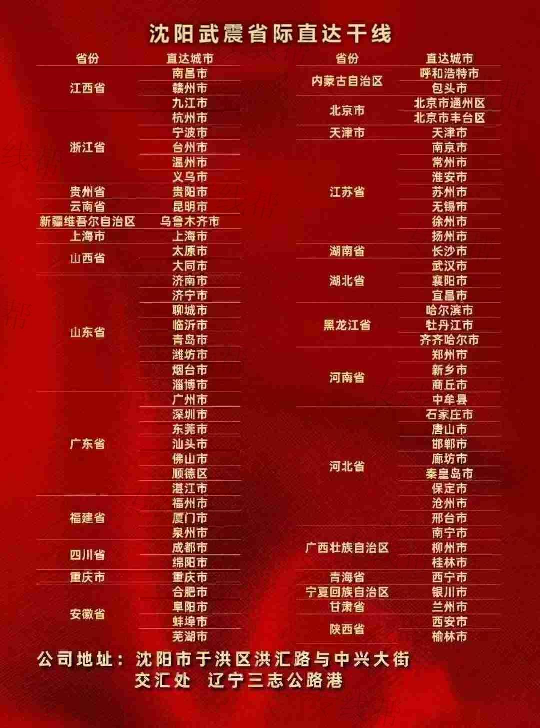 智达物流 智达物流